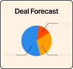 deal forecast